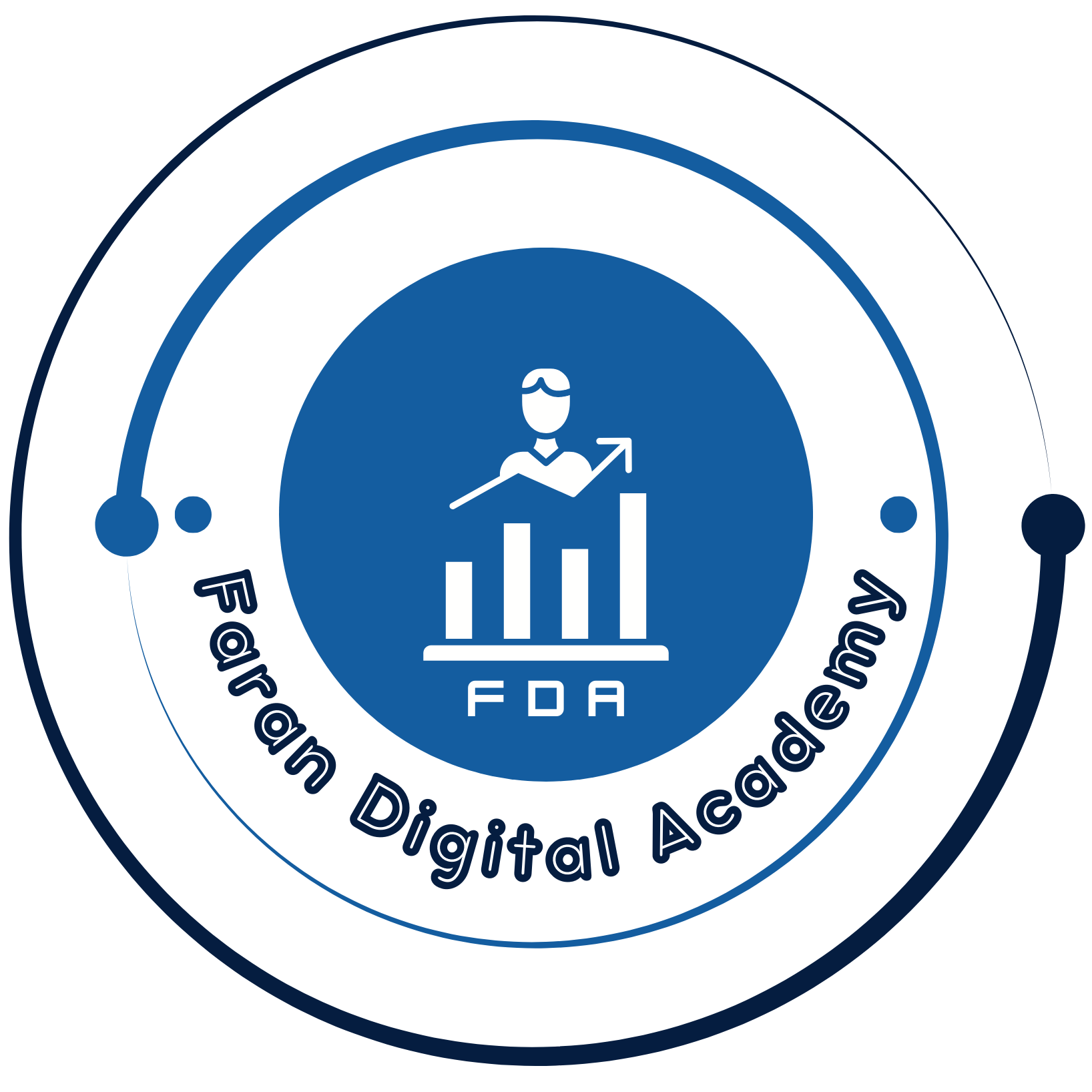 Faran Digital Academy
